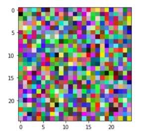 ali radwani python project color pixel random