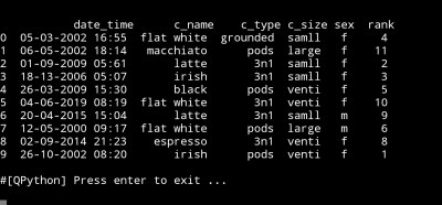 ali radwani python code dataset